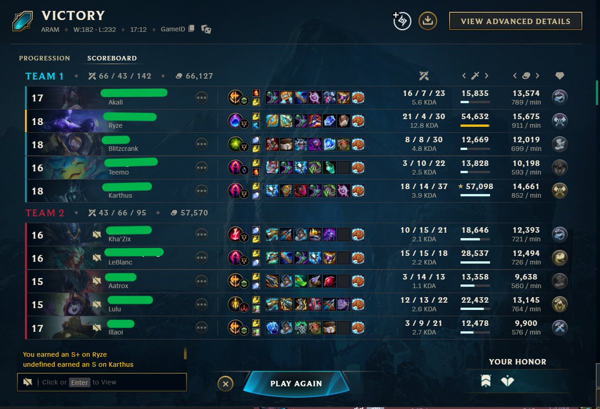 ShouInn_'s tweet photo. Aram only player, and I swear Ryze is so OP??? Only in Aram though
I can believe I have consistent KDA with him https://t.co/G38wcAiEzP