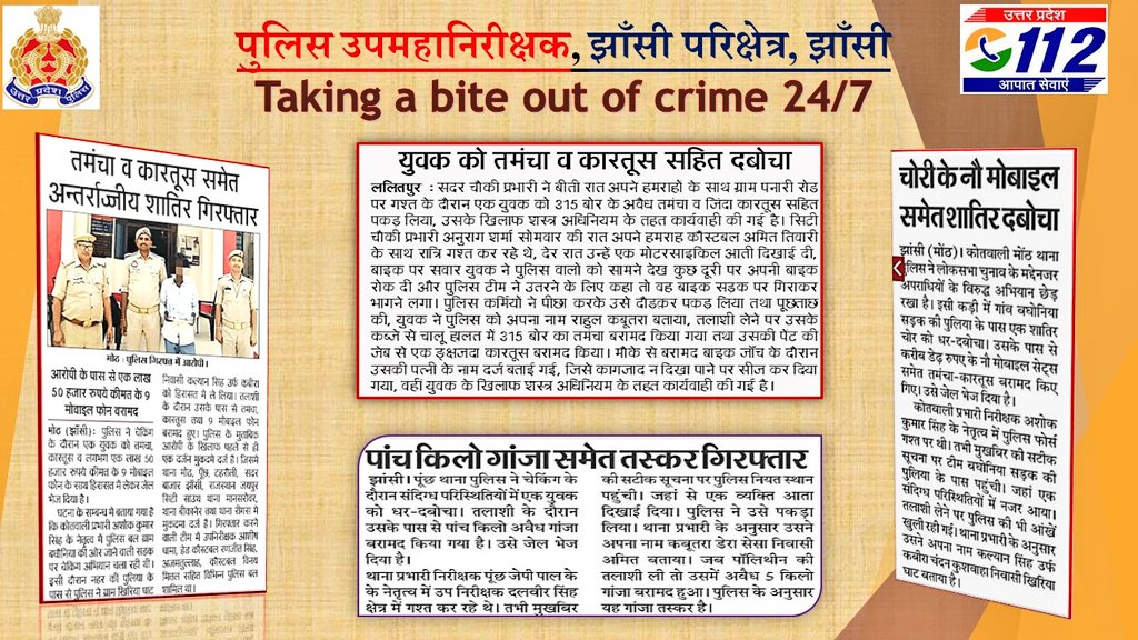 Zero Tolerance Against Crime~ '5 किलो गाँजा समेत तस्कर गिरफ्तार..' 'अन्तर्राज्यीय शातिर अपराधी तमंचा/कारतूस सहित गिरफ्तार..' 'चोरी के मोबाइल सहित युवक गिरफ्तार..' @ipsnaithani @rangejhansi द्वारा रेंज पुलिस द्वारा की गयी कार्यवाही की प्रशंसा कर कड़ी कार्यवाही के दिये निर्देश।