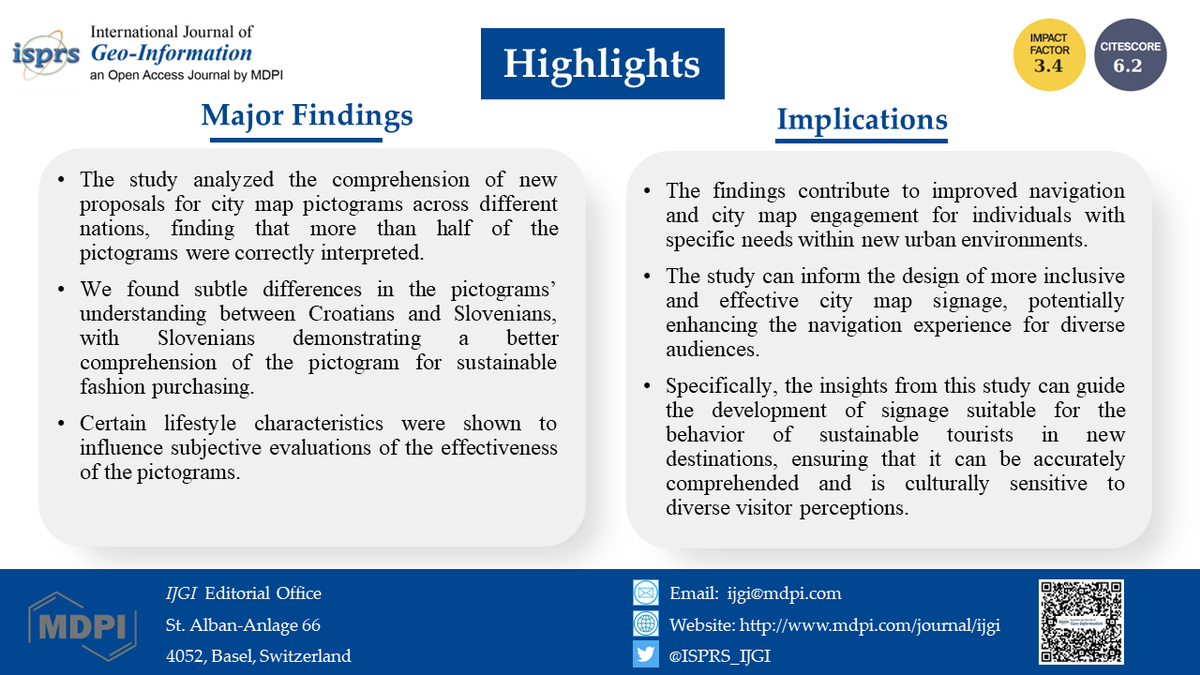 ISPRS_IJGI's tweet image. 🙌Welcome back 
👉Check out the key highlights of the latest Pub in April by Dorotea Kovačević et al.
Comprehension of #CityMap Pictograms Designed for Specific #Tourists’ Needs

🔗Free access: mdpi.com/2220-9964/13/4…

#callforreading #graphicdesign