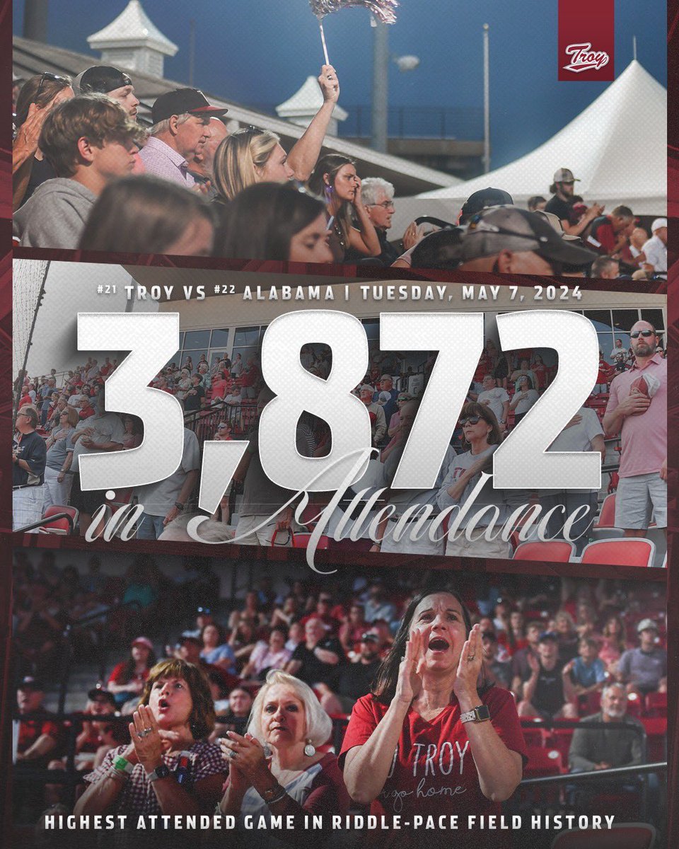 Truly the best fans in the country. #EverythingCounts | #OneTROY ⚔️⚾️