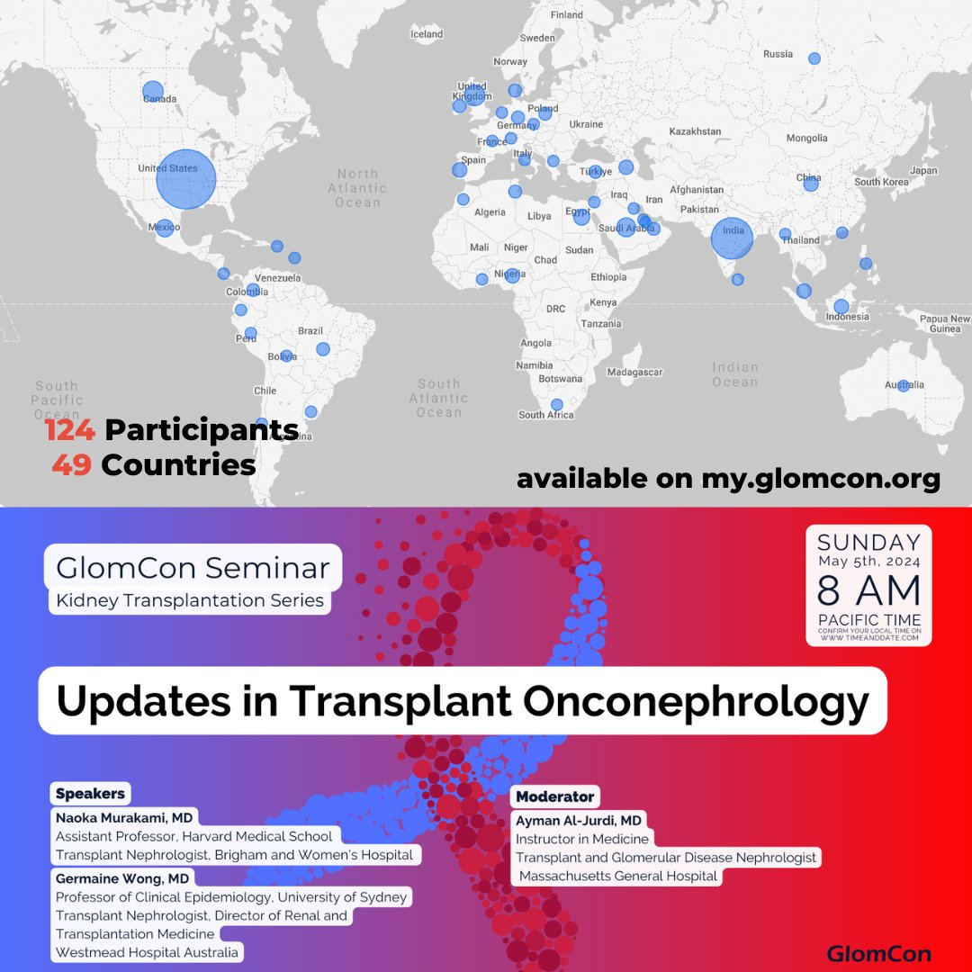 Updates in Transplant Onconephrology by Dr. Naoka Murakami and Dr. Germaine Wong Total live participants: 124 From 49 countries Watch the session here 👉🏻 my.glomcon.org #GlomCon