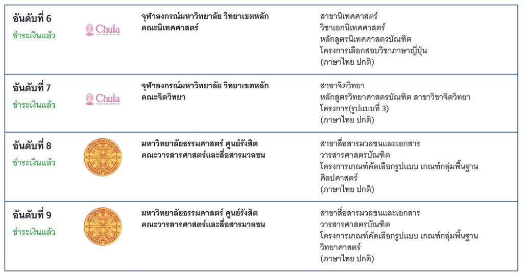 บนค่ะ✨
ติดอันดับ 1-3 แจก 500
ติดอันดับ 4-7 แจก 200
ติดอันดับ 8-9 แจก 100
รีอย่างเดียว
#TCAS67 #dek67
