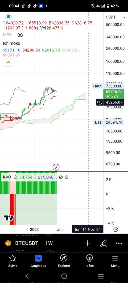 Épicurien & Liberté Naturelle tweet media