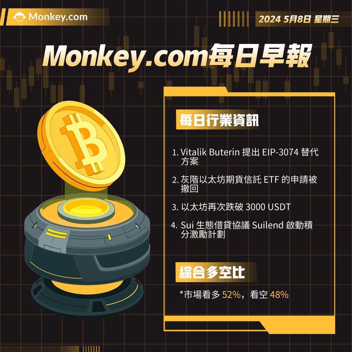 monkey.com chinese official tweet media