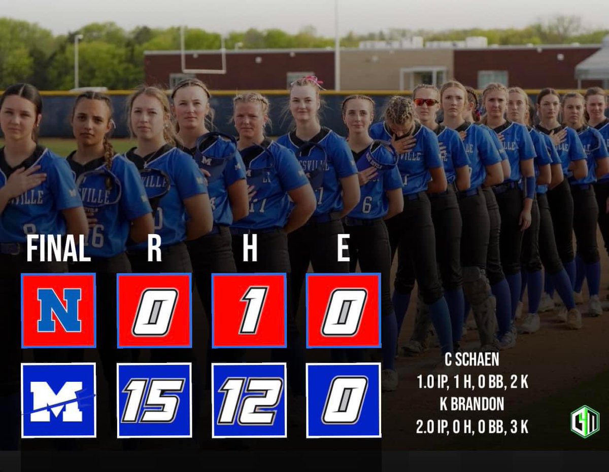 Round one in the books! Ⓜ️🥎Ⓜ️🥎Ⓜ️🥎 #Bleedblue