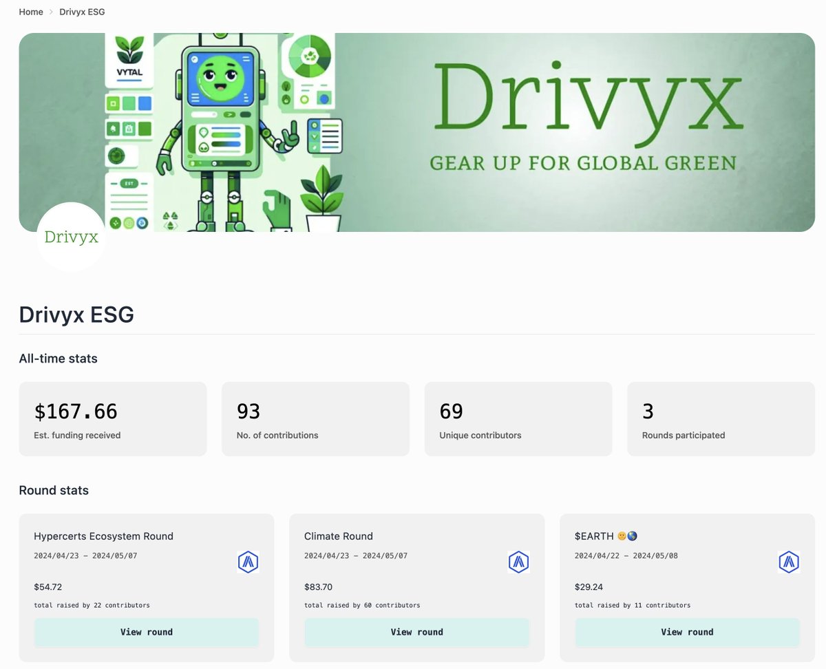 A huge thank you to the 69+ people who believe in and supported @DrivyxESG! Thank you to each and everyone of you! And big thank yous to @gitcoin @BenWest @climate_program @solarpunkverse @hypercerts for having us! We hope that you continue with us in this journey to accelerate