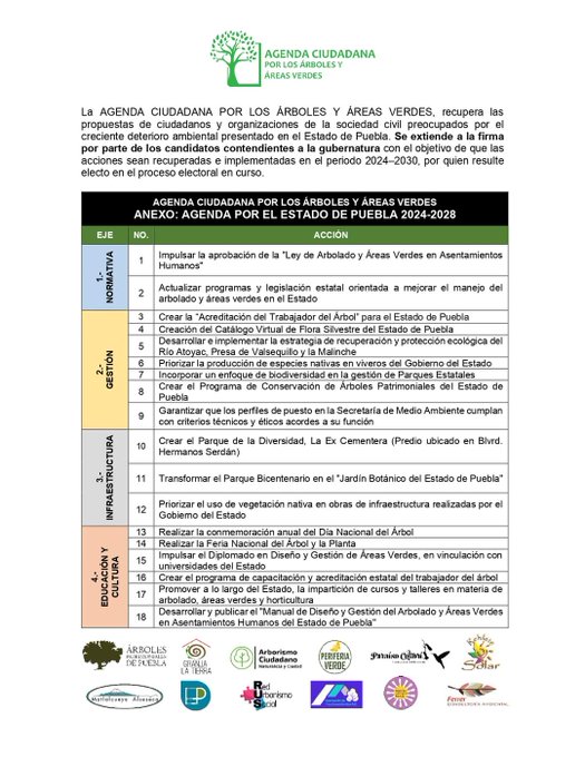 firma de la agenda