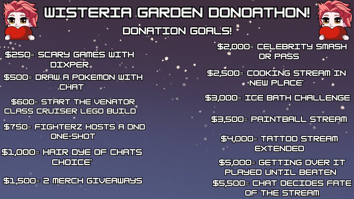 We are officially one week away from our subathon event! and now it's time to reveal the goals! Starting at 5pm CST 6pm EST and 3pm PST and 4pm MST! There will be giveaways lego builds and so much more <3 any and all support will be appreciated all donations go towards the move!