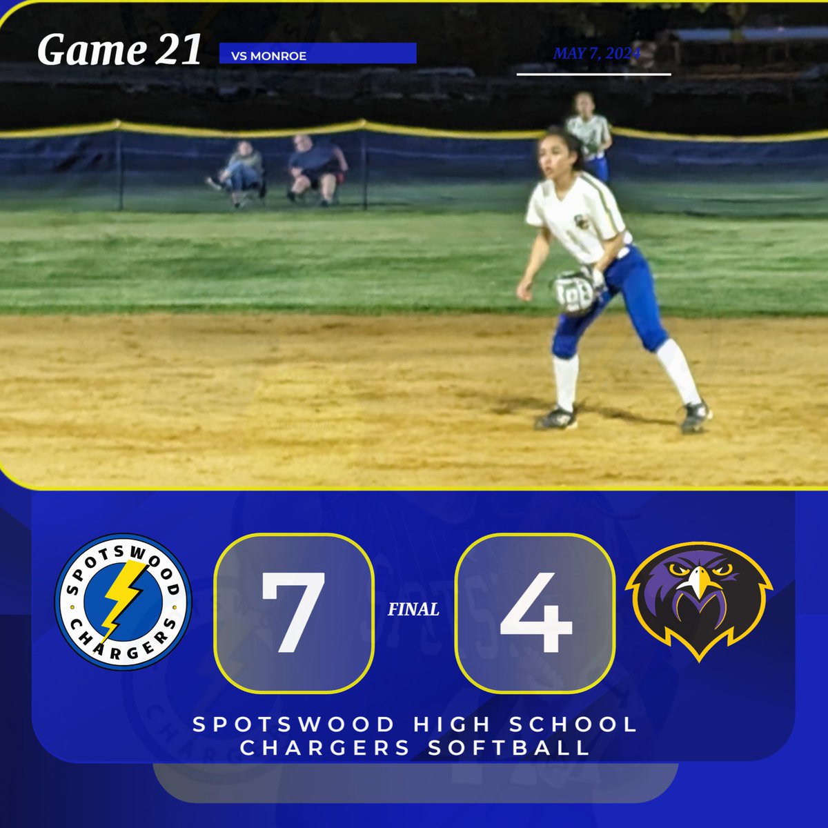 The Spotswood Chargers won their 17th game of the year over Monroe in Milltown. Gabby Hill and Maya Redondo each knocked in 2 runs. highschoolsports.nj.com/game/917169