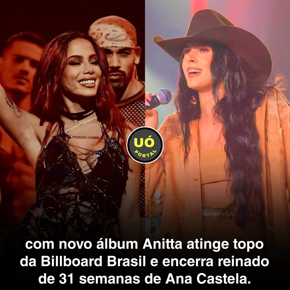 🚨 HITMAKER: Anitta garantiu o TOPO do chart Billboard Brasil Artistas 25, encerrando o reinado de 31 semanas de Ana Castela. Com seu álbum 'Funk Generation', a carioca conquistou o primeiro lugar e emplacou 14 das 15 faixas, se tornando a artista mais ouvida do Brasil.