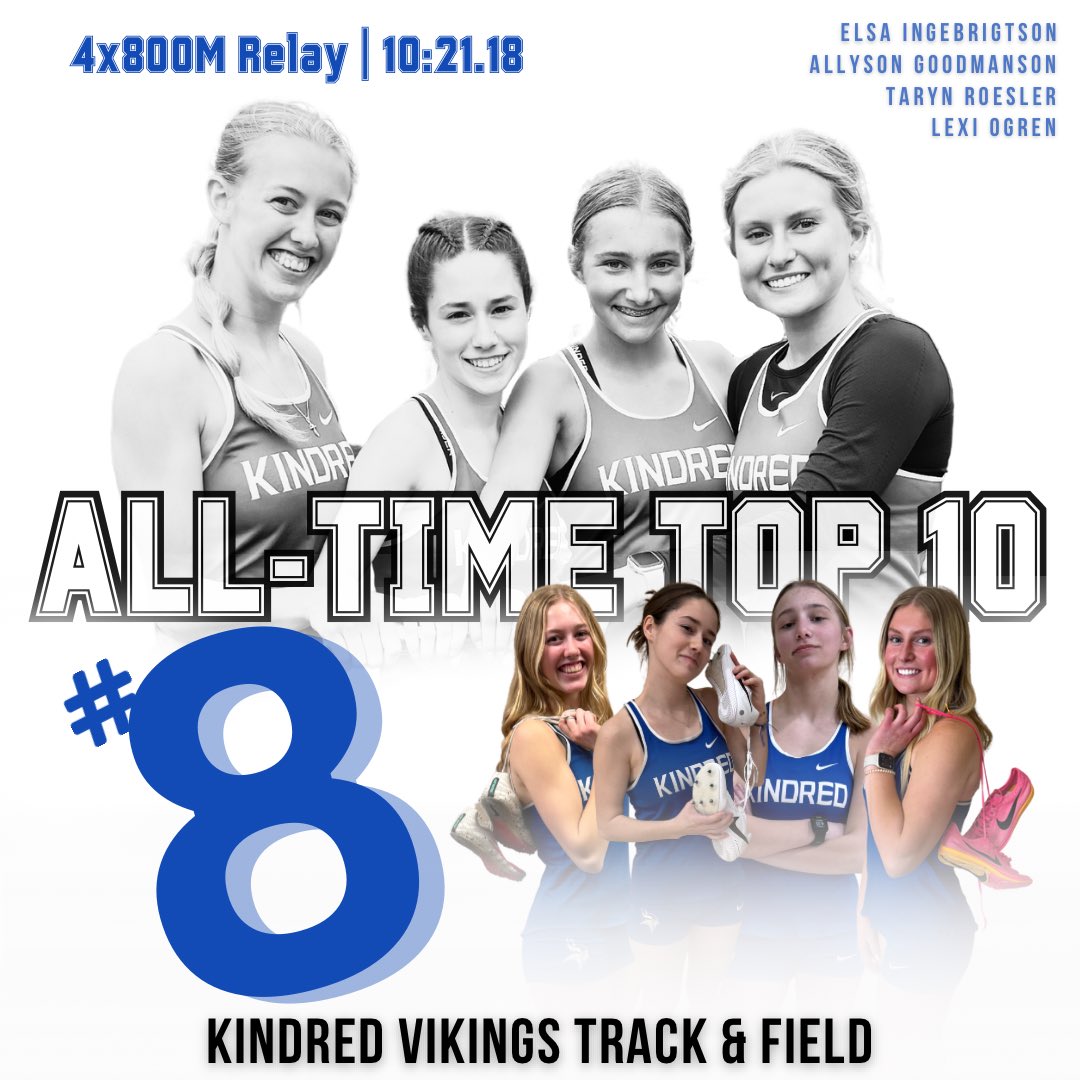 💥STATE QUALIFIER💥
🥇EVENT WINNER 🥇
❗️TOP 10 ALERT❗️

Taryn, Ally &amp; Lexi are on the bus and we have SQ the 4x800m Relay!

🏆4x800m Relay
🥇 Elsa, Ally, Taryn, Lexi
⏱️ 10:21.18
⬆️ KHS all-time #8

#getonthebus