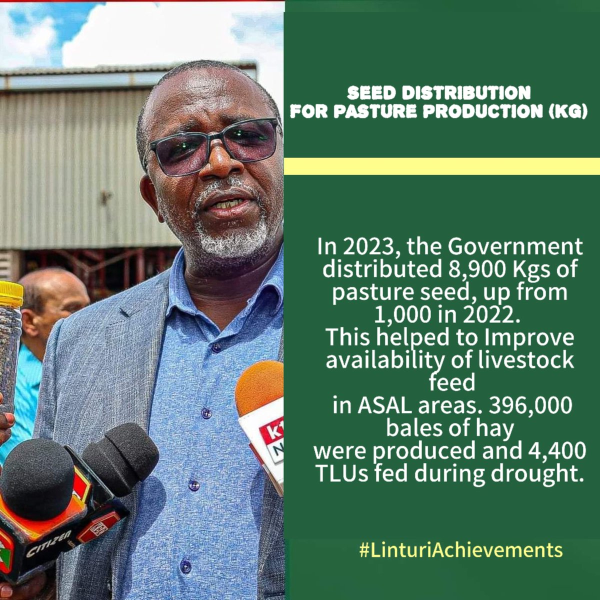 Transforming Agriculture and Livestock Development in Kenya: The Ministry of Agriculture and Livestock Development under CS MITHIKA LINTURI has made significant strides in bolstering Kenya's agricultural sector, a cornerstone of the nation's economic growth and food security…