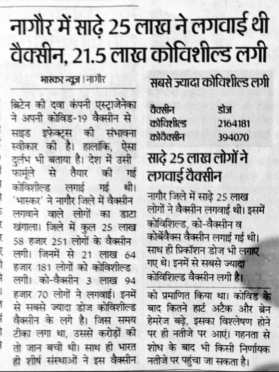Sharif Khan (@sharifk34584729) on Twitter photo माननीय मंत्री <a href="/DrKirodilalBJP/">Dr. Kirodi Lal Meena</a> जी आप ने CHA नर्सेज को नौकरी दिलाने के लिए 5 सितंबर को सड़क जाम किया था। लम्बे समय तक CHA नर्सेज का साथ दिया था लेकिन अब सरकार आपकी है फिर भी CHA नर्सेज को न्याय नहीं मिला। सता आते ही CHA नर्सेज बेरोजगार युवाओं को क्यों भूल गए। <a href="/dsrajpurohit291/">Doonger Singh</a> माननीय मंत्री <a href="/DrKirodilalBJP/">Dr. Kirodi Lal Meena</a> जी आप ने CHA नर्सेज को नौकरी दिलाने के लिए 5 सितंबर को सड़क जाम किया था। लम्बे समय तक CHA नर्सेज का साथ दिया था लेकिन अब सरकार आपकी है फिर भी CHA नर्सेज को न्याय नहीं मिला। सता आते ही CHA नर्सेज बेरोजगार युवाओं को क्यों भूल गए। <a href="/dsrajpurohit291/">Doonger Singh</a>