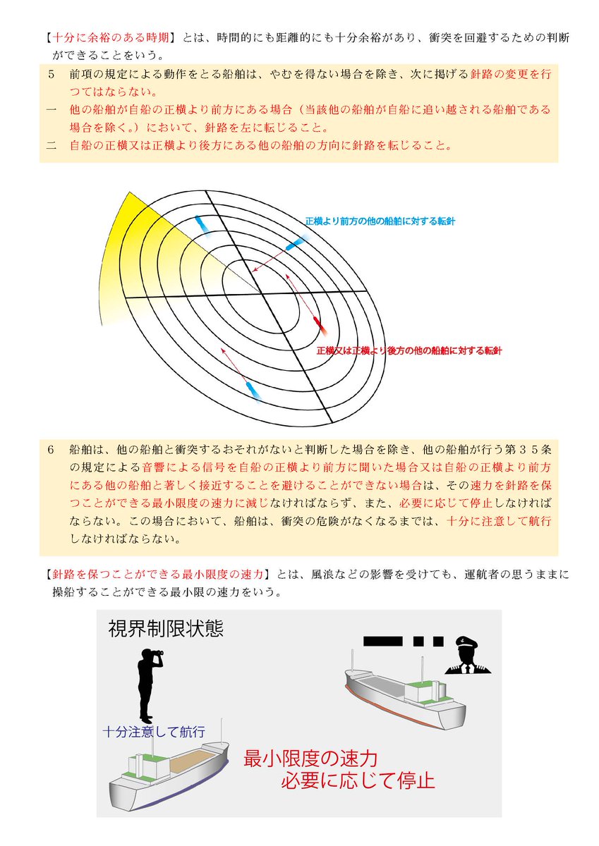 【中古】 海上衝突予防法100問100答新訂 4月定期口述試験対策（36） 【海上衝突予防法】重要条文 最終回 第19条