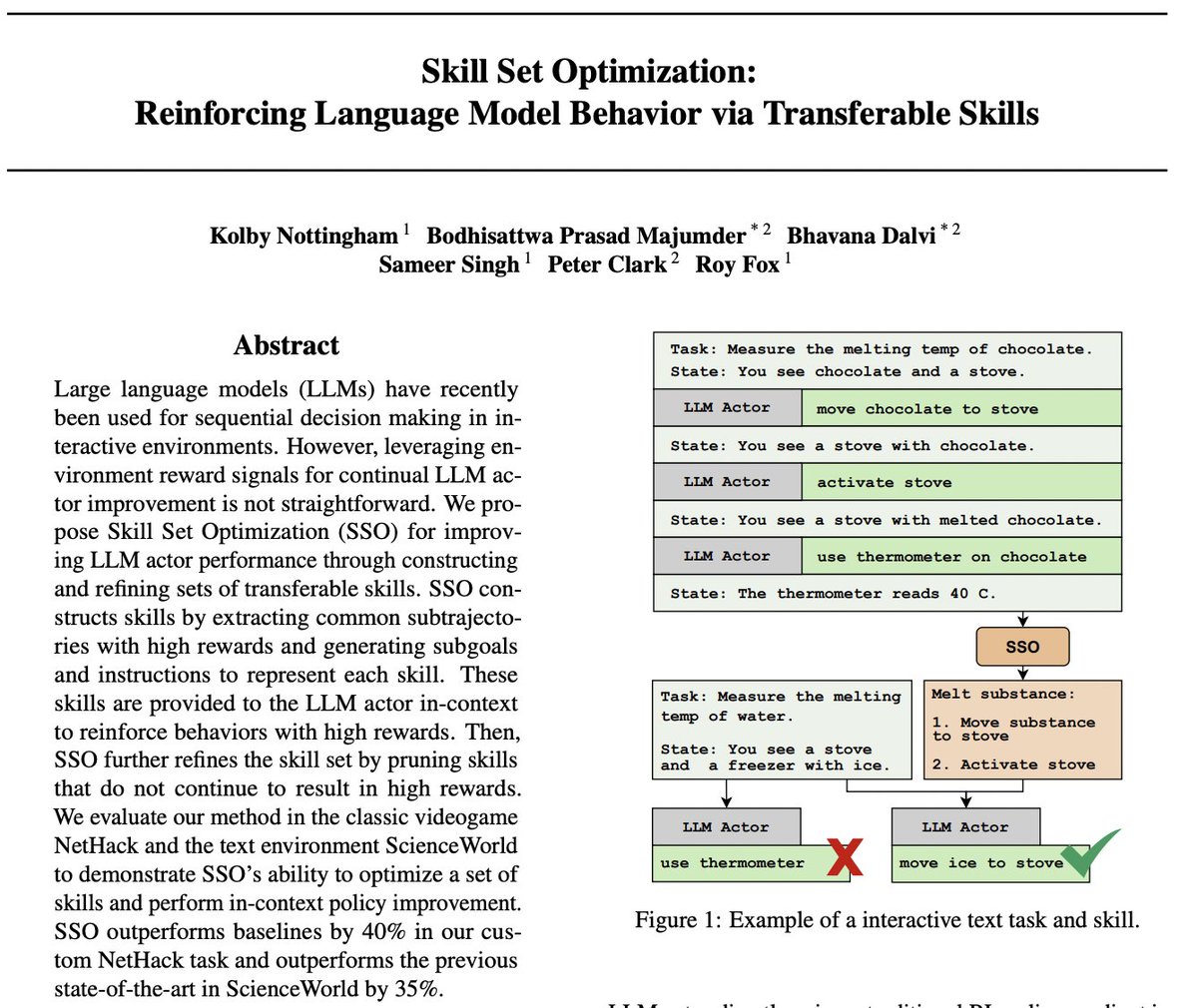 🇦🇹 While y'all swarming at ICLR and talking about (language) agents, keep our work from #ICML2024 in heart: how learning 'skills' is effective for in-context policy improvement. Skills can be learned ubiquitously to support continual learning in otherwise frozen agents!