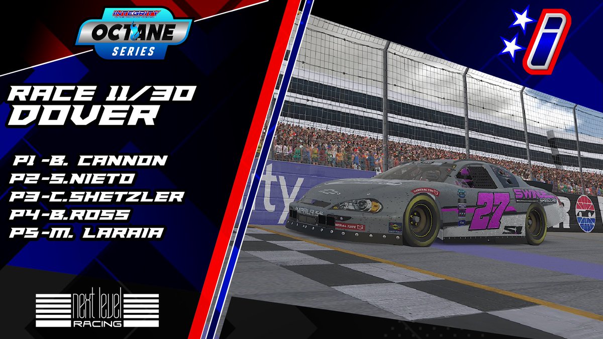 A battle until the end at @MonsterMile! Some untimely cautions at the end of the race neutralized differing strategies  and led to Blake Cannon taking home his first victory this season!

Rewatch all of the action from @FireTalksNASCAR at youtube.com/live/6bOy4NUT_… 

#NASCAR