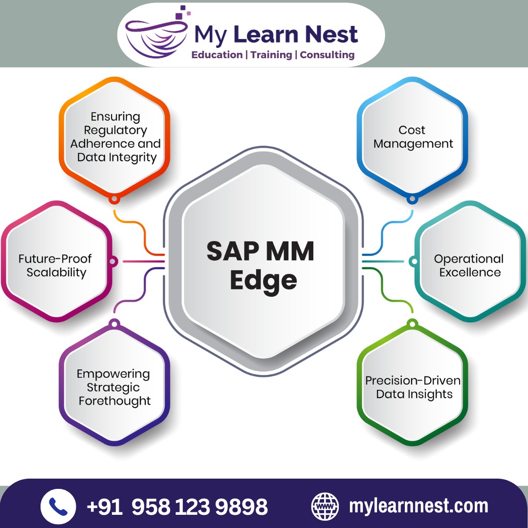 SAP MM EDGE For WhatsApp, wa.me/919581239898 Or Call 📞+91 958 123 9898 #SAPMMEDGE #saponlinecourse #sapMM #SAPMMTraining #sapMMonlineTraining #sapMMonlinetraining #saptraininginstitute #sapMMtraningandplacement #sapMMcertification #mylearnnest #mylearnnesttrainingacademy