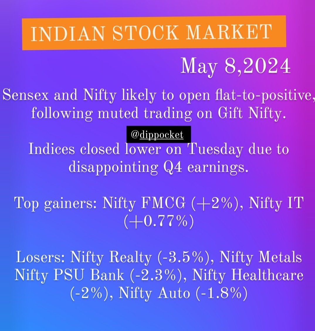 #stockmarkets #StockInNews #stocktowatch #sharemarkenews #nifty #nifty50 #sensexnifty #sensex #indianstocks #intradaytrading #giftnifty  #KotakMahindrabank #tcs #hindustaunilever #sbi #ntpc #PSUBank