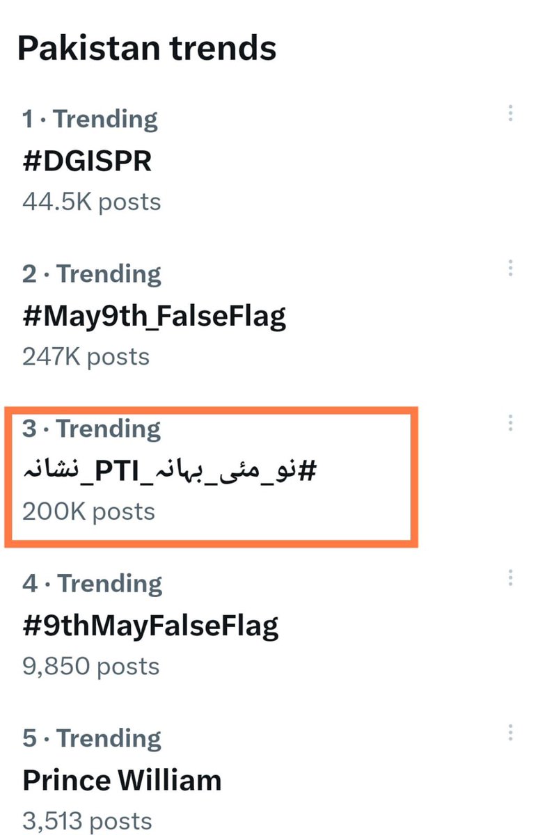 Congratulations 200k completed Thanks All @LegacyLeavers_ @TeamPakPower @TeamPakRising @PTIofficial And who participated with us this HT #نو_مئی_بہانہ_PTI_نشانہ for Pakistan and imran khan Imran Khan's leadership instills hope and determination in the hearts of Pakistanies