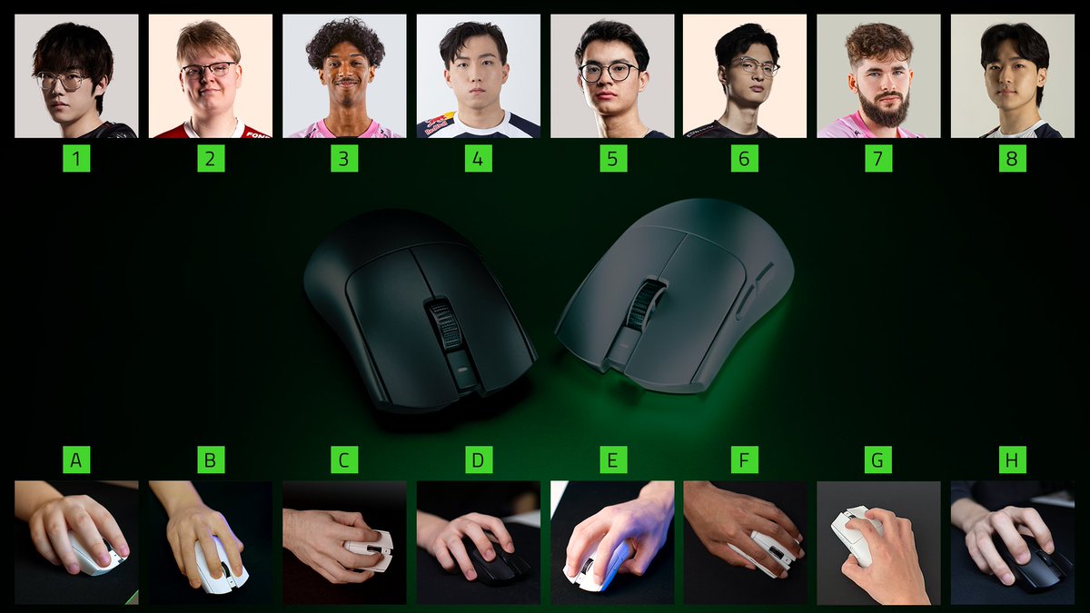 8 pros, 8 grip styles! Can you match each to their respective style? Do so and stand a chance to win yourself an all-new DeathAdder V3 Pro! Challange ends the 10th of MAY, 23:59 PST. GL!