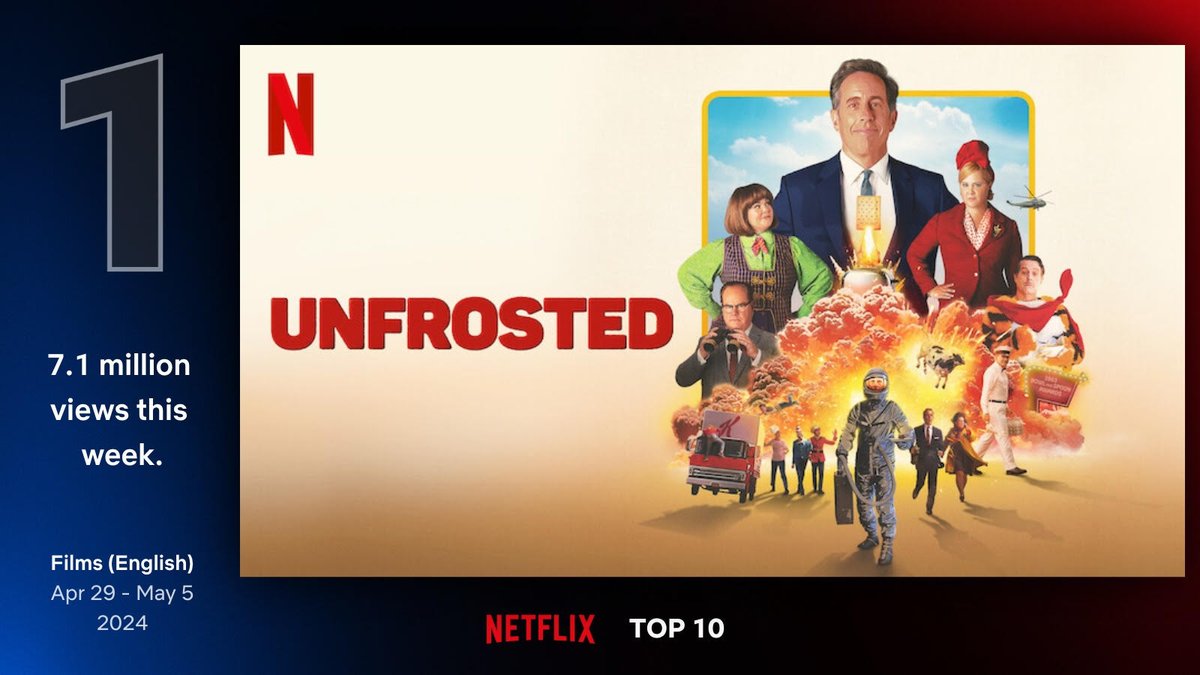 Thank you for watching and making #UNFROSTED #1 🙏🙏🙏 @netflix @NetflixIsAJoke