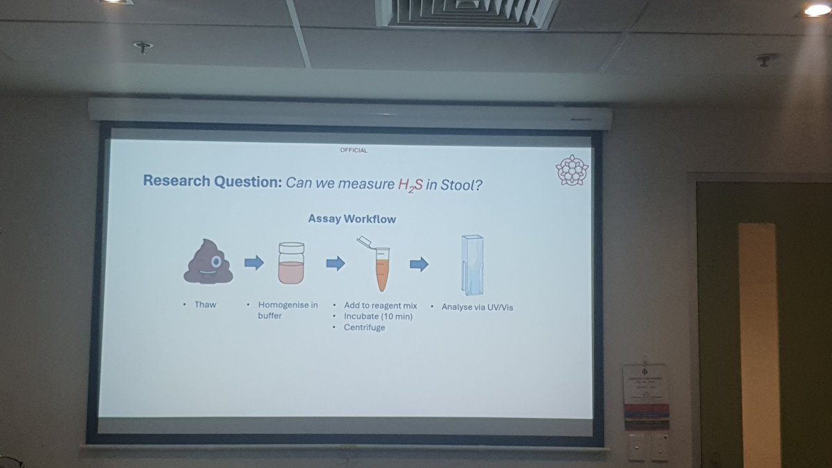 Can we measure hydrogen sulphide in the gut? Does H2S influence inflammatory activity in ulcerative colitis? Our post-doc chemist Dr Natasha Maddigan outlines her  investigations into these questions
<a href="/ADL_IBD/">Adelaide IBD Group</a> <a href="/BHIresearch/">Basil Hetzel Institute</a> <a href="/hosp_research/">The Hospital Research Foundation Group</a> <a href="/TQEHofficial/">The Queen Elizabeth Hospital</a> <a href="/RobVBryant/">Rob Bryant</a>