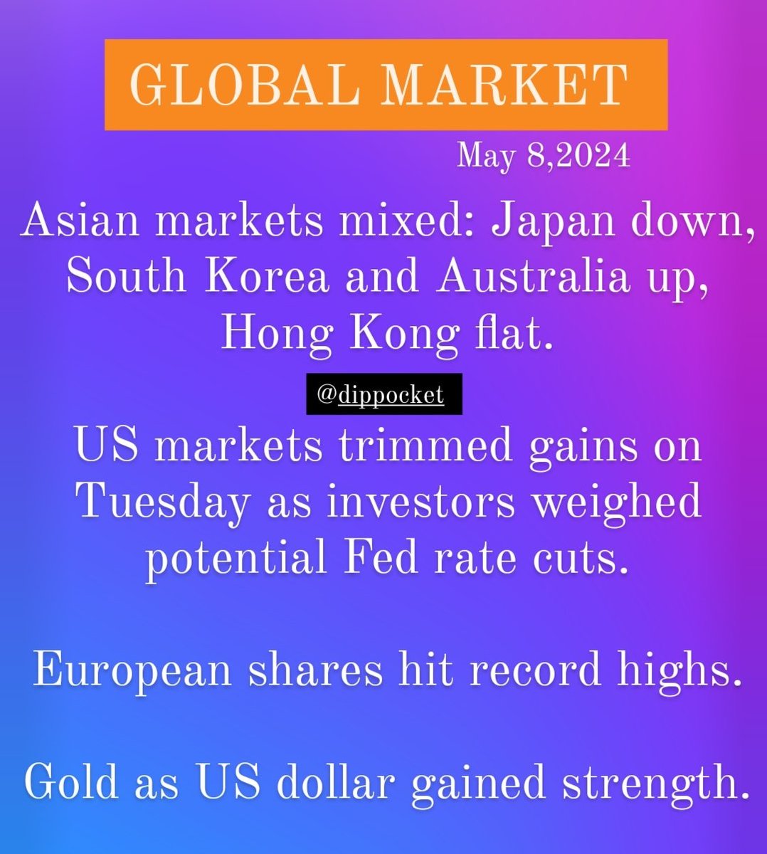 #globlemarket #stockmarkets #StockInNews #stocktmarketupdates #usmarkets #trader #trading #SP500 #dowjones #Nasdaq #usstocks #stockmarketnews #asianmarket