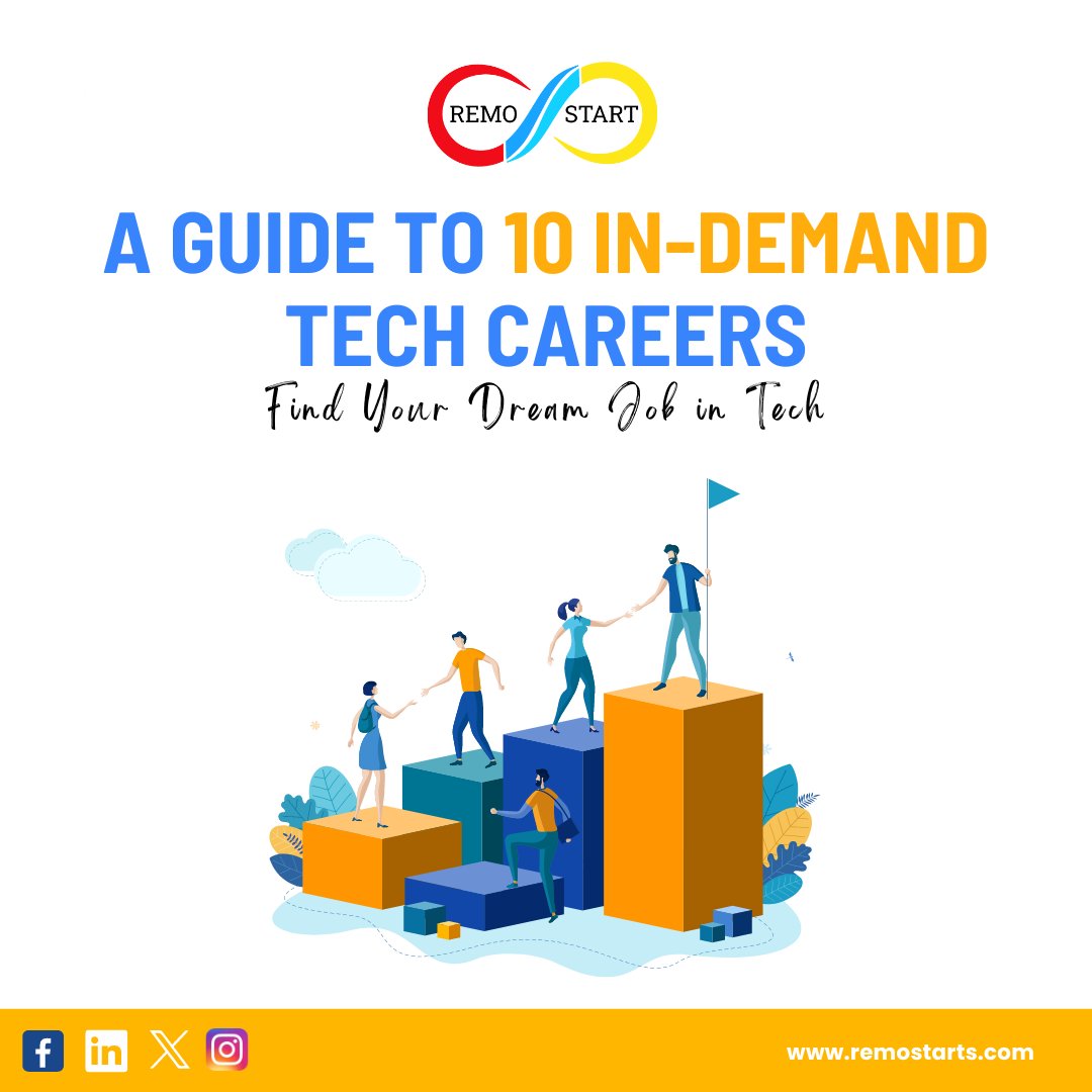 Curious about the #tech career to look into? 

 We've made a fine list of the top 10 In-demand tech careers to consider. 
Read on here 👇
remostarts.com/blog-details/6…

Don't forget to subscribe for weekly career tips and more 😎
#TechCareers #InDemandJobs
#TechIndustry #CareerGrowth