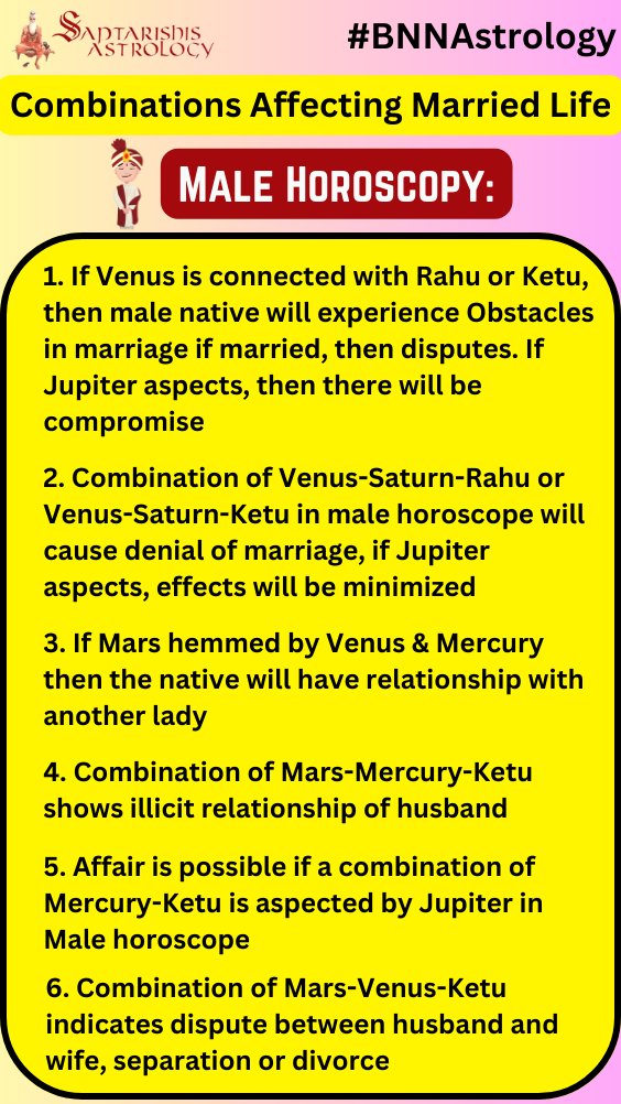 Saptarishis9's tweet photo. Important Planetary Combinations Affecting Married Life [for Male Horoscope]

👉 Learn Bhrigu Nandi Nadi Astrology: https://t.co/J5Ee319cGu

#BNN #bhrigunandinadi #nadiastrology #planetarycombinations #astrology #affectingmarriedlife #marriedlife #marriage #separation #divorce https://t.co/YOYFomI47V