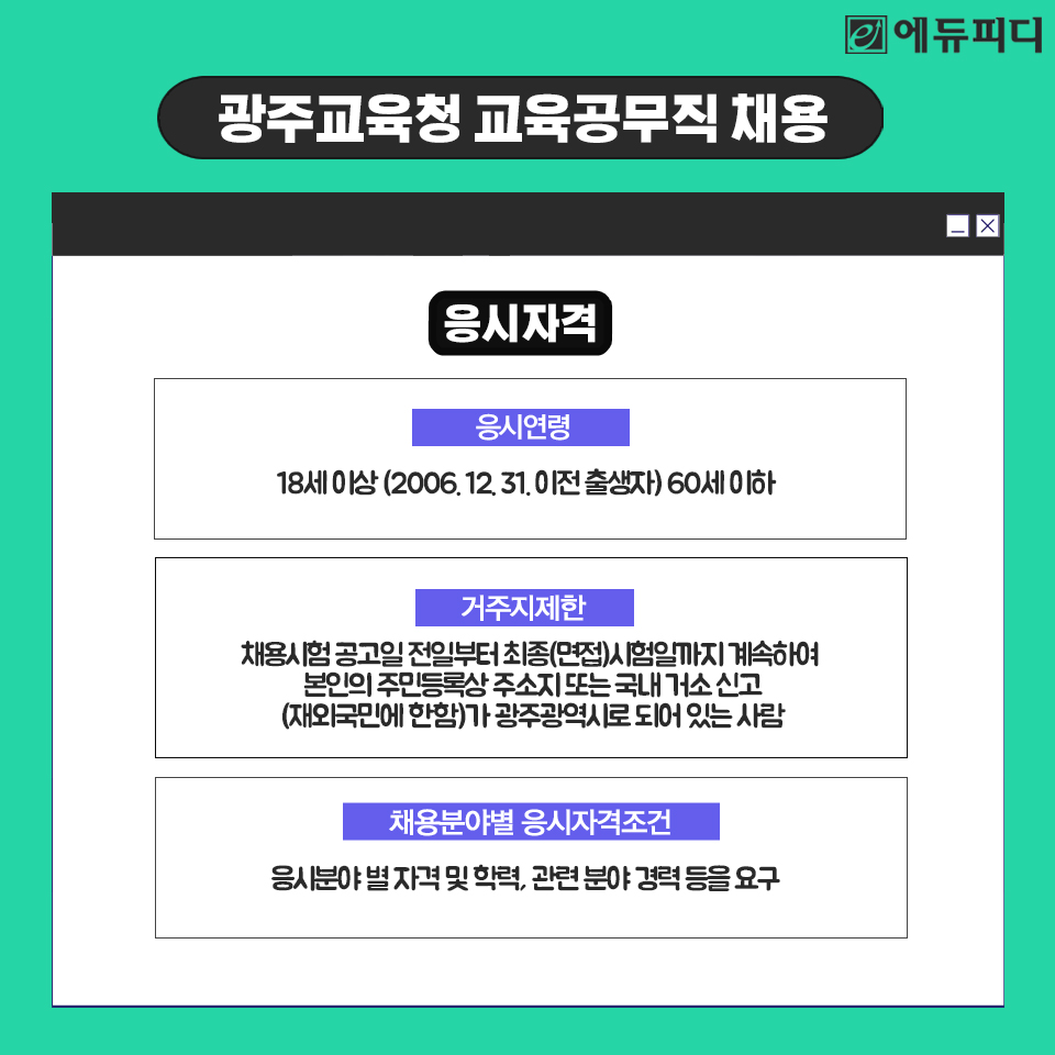 edupdcom's tweet image. 📢#2024년 광주시교육청이 
#교육공무직원 243명을 신규 채용합니다! 
​
60세 정년이 보장되는 안정적인 취업을 
원하신다면! 광주시교육청 #교육공무직 
채용공고 확인하시고 

빠른 수험준비 시작해보세요!

▶광주시 교육청 공고문 확인
zrr.kr/pY7k

#교육청공무직 #에듀피디