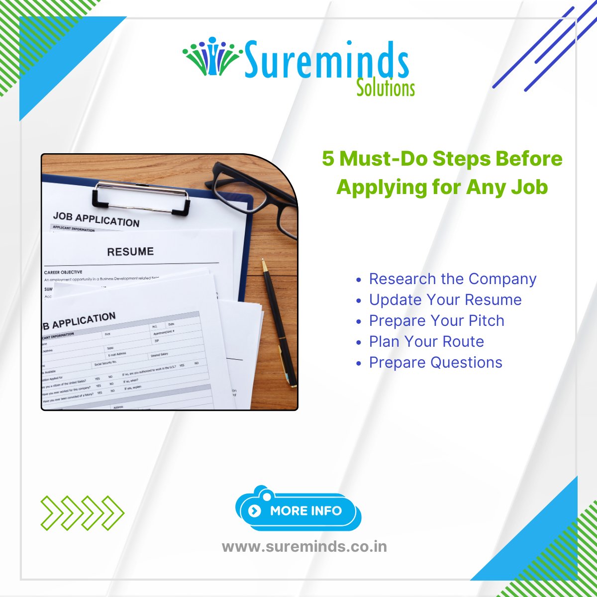 Are you ready to stand out in your job application process? 

Sureminds Solutions Pvt. Ltd., an efficient recruitment agency, guides job seekers with these 5 essential steps before applying for any job.

#JobSearch #CareerAdvice #ResumeTips #InterviewPrep #JobHunt…