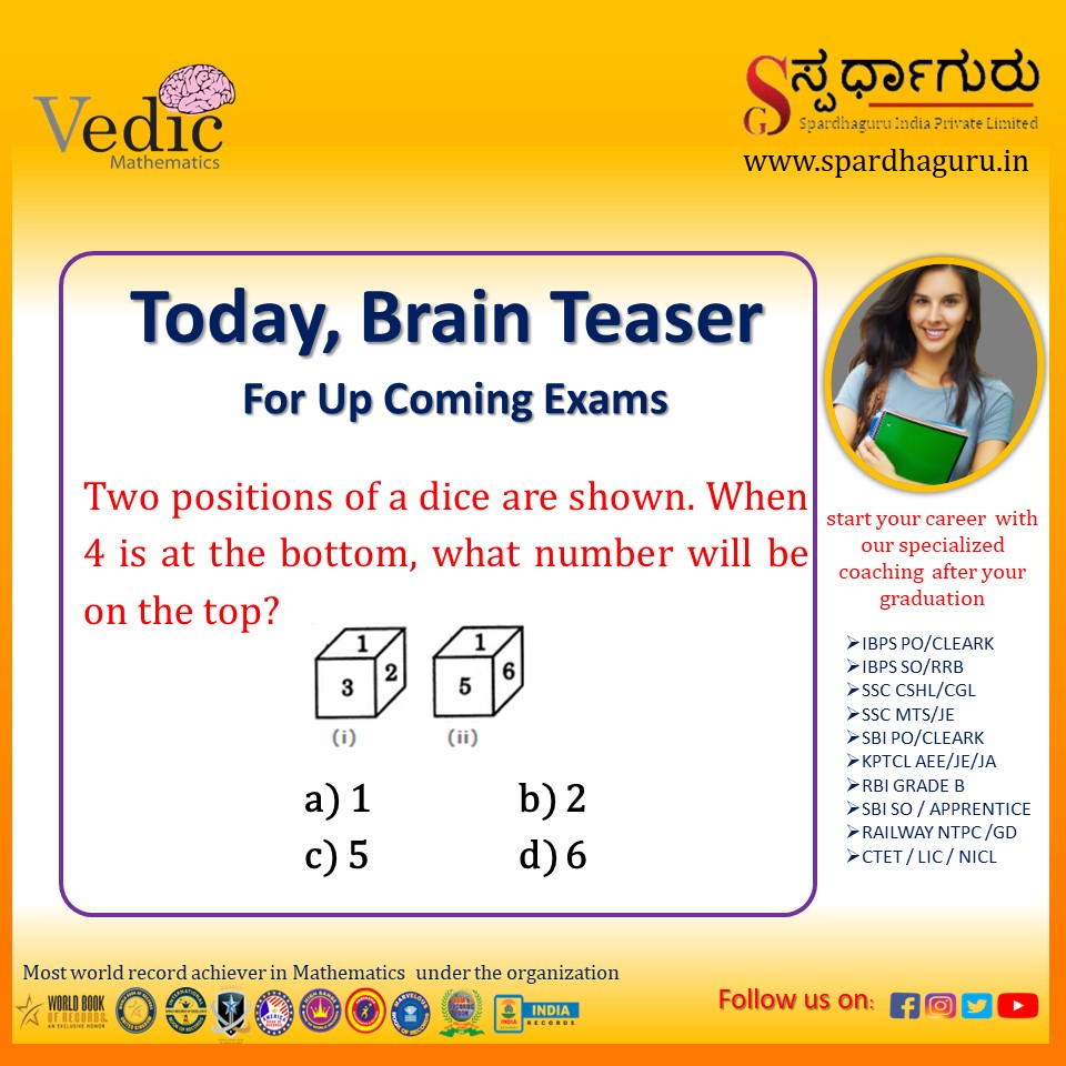 #spardhaguru #Brain #Teaser #General #Knowledge #C-#SAT #Banking #SSC #railwayexams #vedicmaths #mathematic #competitiveexamse #exampreparation #SBI #Clerk #Exam #IBPS #SSC #CAT #MAT #MBAPGCET