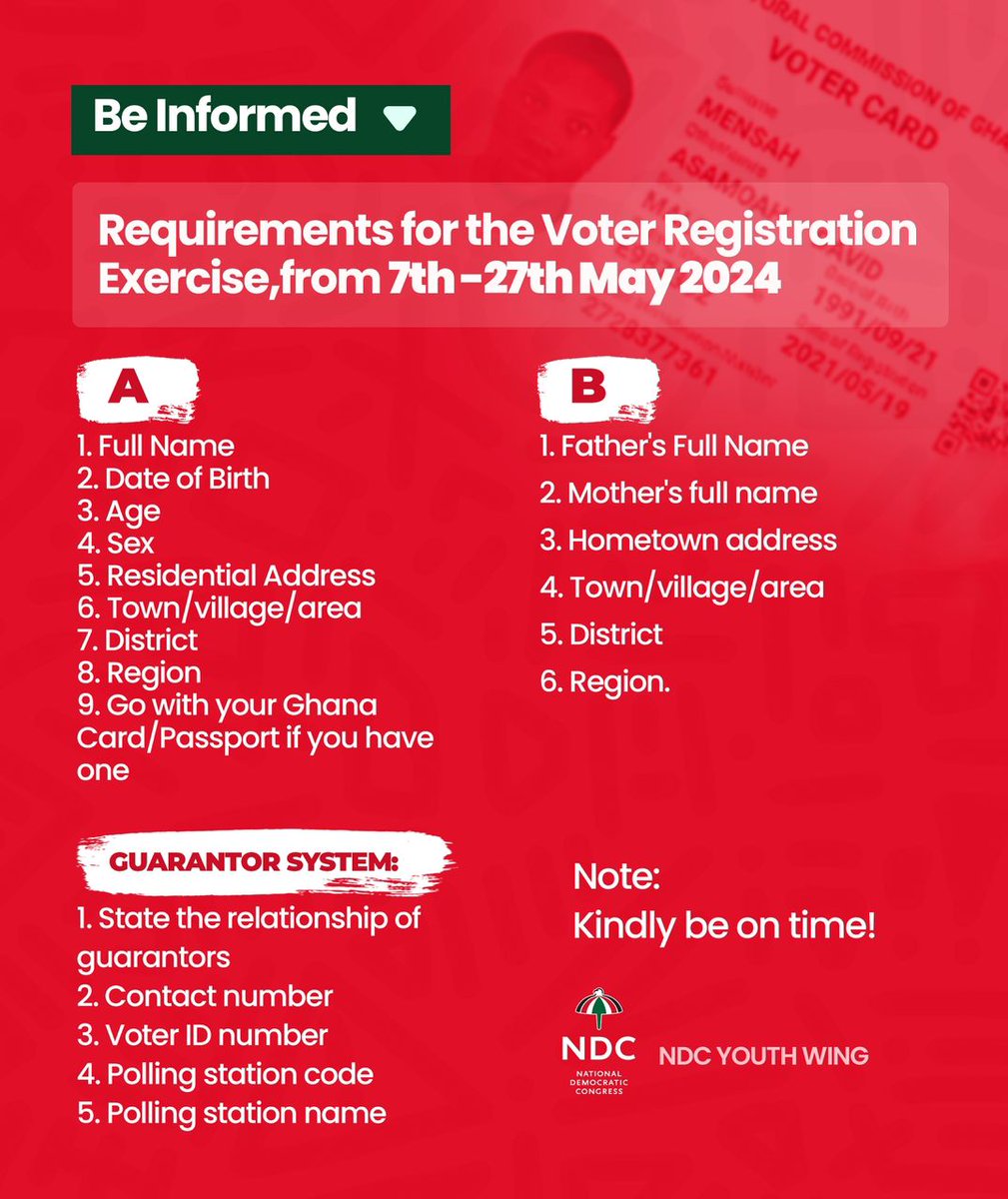 Stay informed! Let's register to vote for change! Kindly share the requirements for the Voter Registration exercise with your friends and family.  #TheGhanaWeWant #RegisterToVote #ChangeIsComing #YouthPower