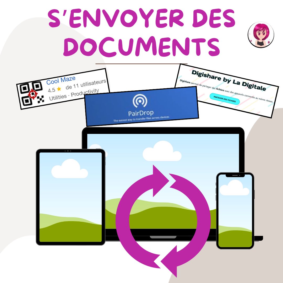 Récupérer des photos d’élèves prises pour illustrer le cahier de vie, projeter une recherche sur ardoise pour en débattre en classe, partager une vidéo d’eps avec les parents… On a tous mille raisons de vouloir transférer au plus vite des documents de son téléphone à son pc ! ⬇️