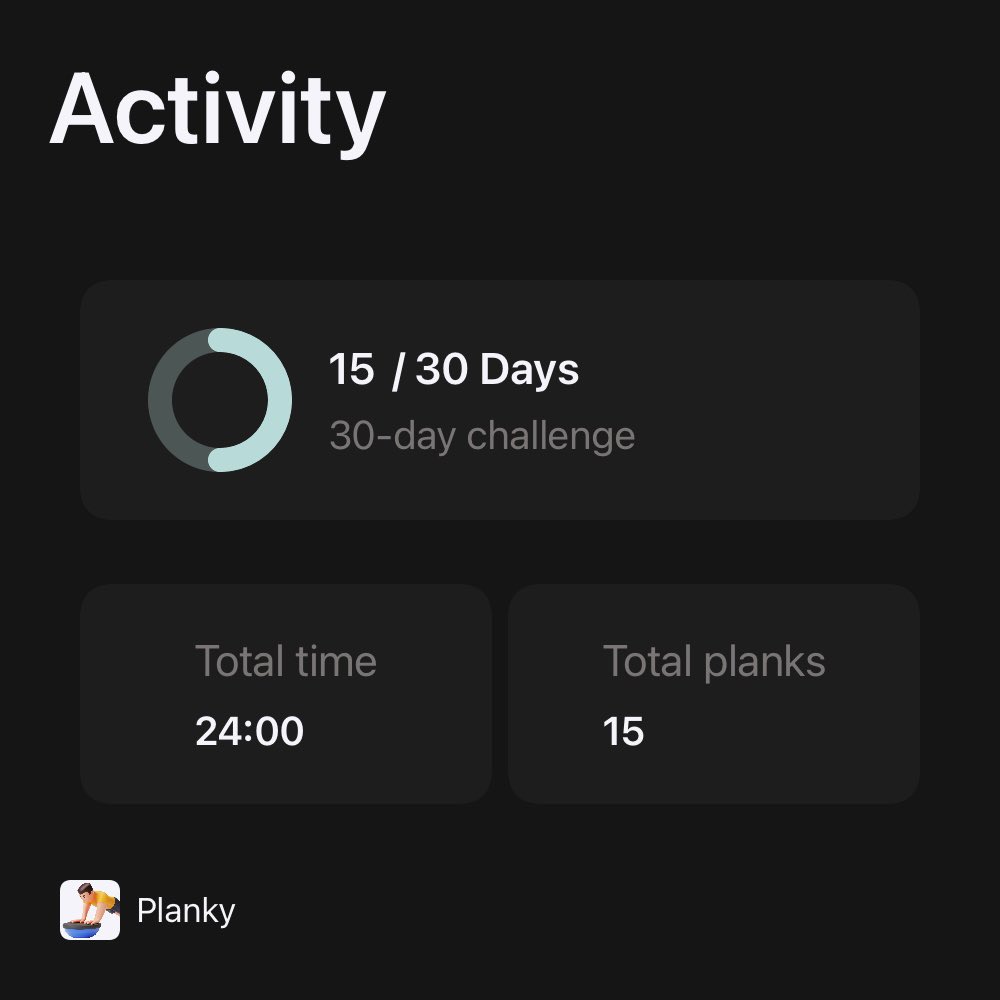 skreepao's tweet image. Day 15 / 30

Half of the challenge has been completed 💪

#30dayplankchallenge