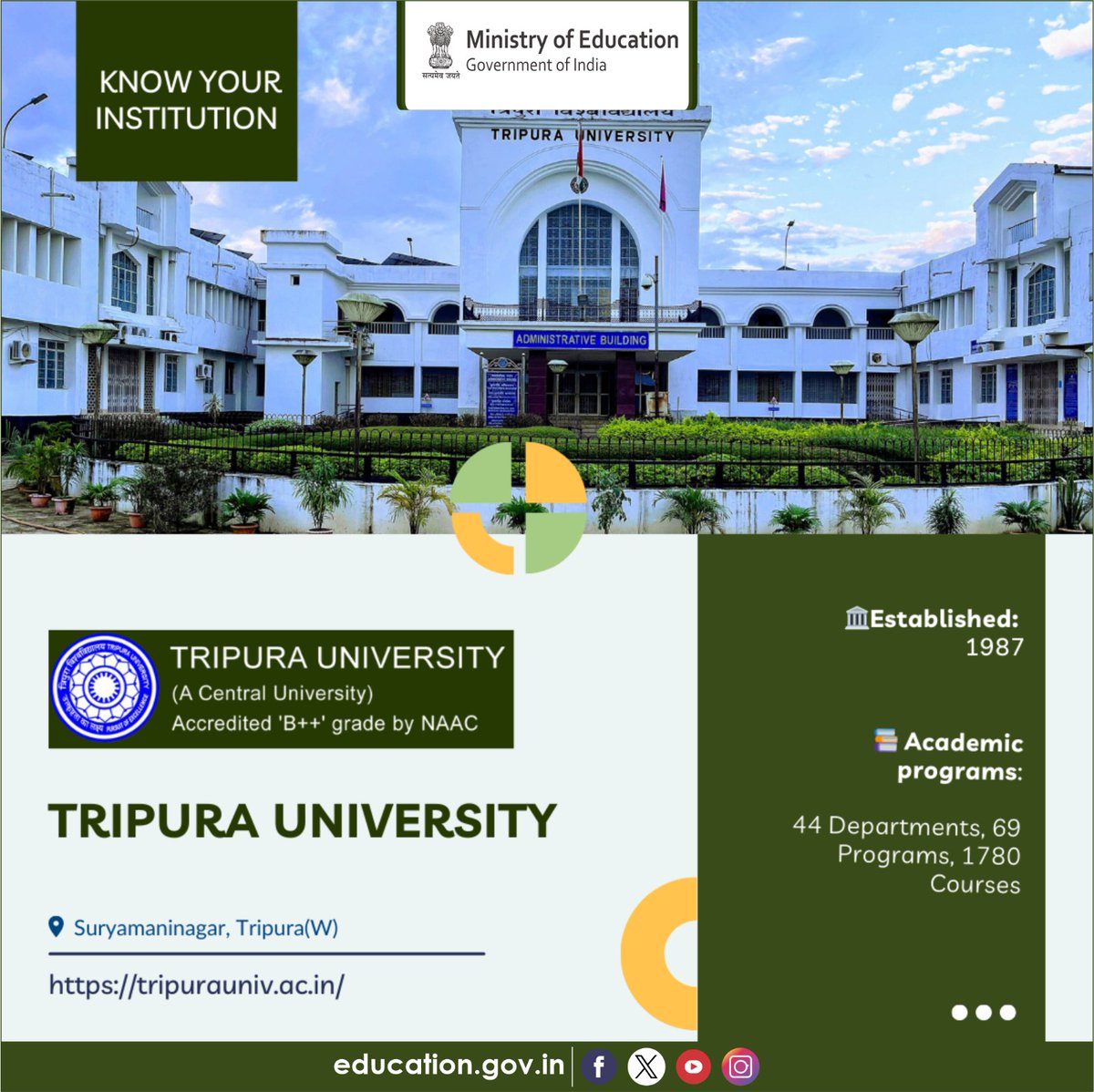 Know about the HEIs of India! Tripura University, founded in 1987, stands as a powerhouse of knowledge through its commitment to interdisciplinary and multi-disciplinary learning. The university offers a vast range of academic programmes with 147 courses dedicated to skill