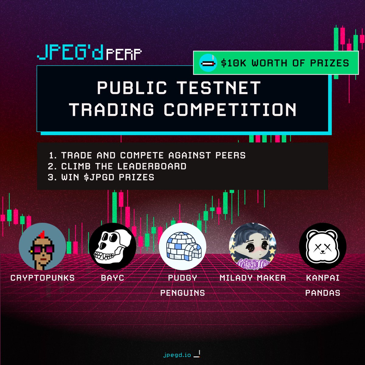 🌟Announcing the JPEG’dPerp public testnet trading competition!🌟 For two weeks, starting on the 08.05.2024, trade floor prices of @cryptopunksnfts, @BoredApeYC, @pudgypenguins, @miladymaker and @KanpaiPandas. The best traders will share $10k worth of $JPGD prizes! Start…