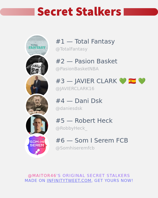 ¡Acabo de descubrir quién visitó mi perfil de Twitter!

infinitytweet.me/secret-stalker…

⠀