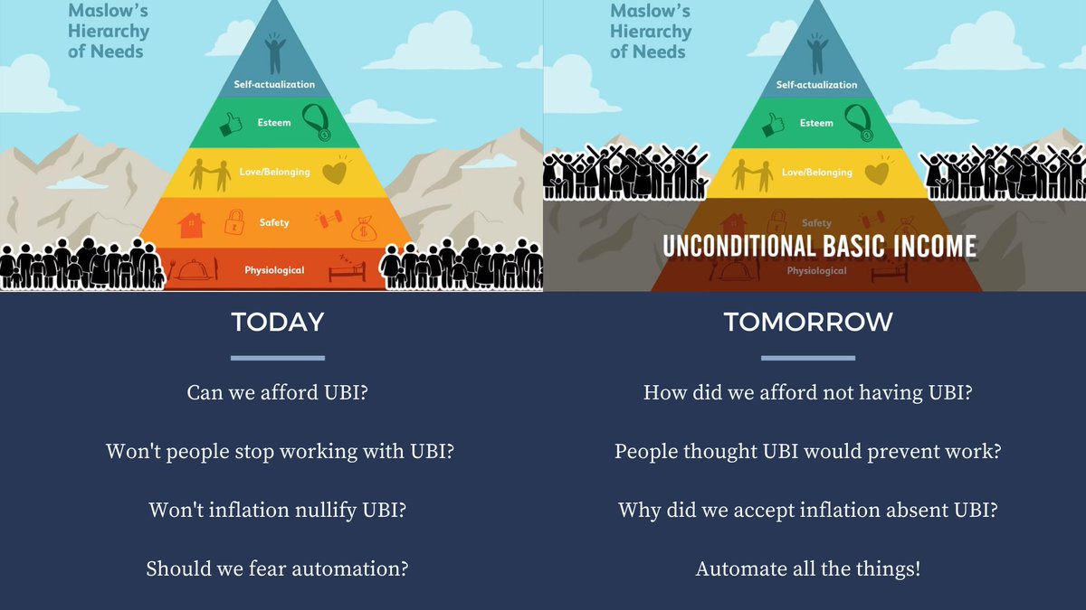 scottsantens's tweet photo. Let's bust another myth wide open: Basic Income isn't a handout; it's a ladder. It's about giving us all the rungs we need to climb out of the cycle of survival mode and into lives where we can truly thrive. Let’s build a society where no one has to start at level 0 with nothing. https://t.co/HVGjFQyQv3