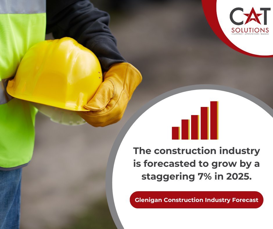 Did you know the #Construction industry is forecasted to grow by 7% in 2025? ↗️

Join us in upskilling your workforce through our #ConstructionApprenticeships #NVQs and #SVQs 🛠️ 

Contact us today: loom.ly/C_QEqQc

#ConstructionEmployers #Partnership #ConstructionCourses