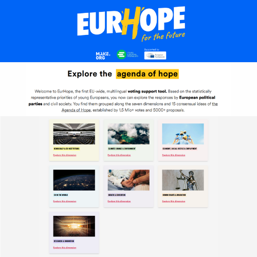 @crmsavall @JEF_Europe @axeldauchez @Make_org @Accor @caissedesdepots @urw_group @cityzmedia @Europarl_EN @EESC_President @EU_CoR @dubravkasuica @EU_Commission @EuropeElects @ALDAeurope The eurhope.org platform is the first EU-wide, multilingual voting support tool. You now can explore the responses by European political parties and civil society to the 15 priorities of the #AgendaofHope. #EUelections2024 #UseYourVote