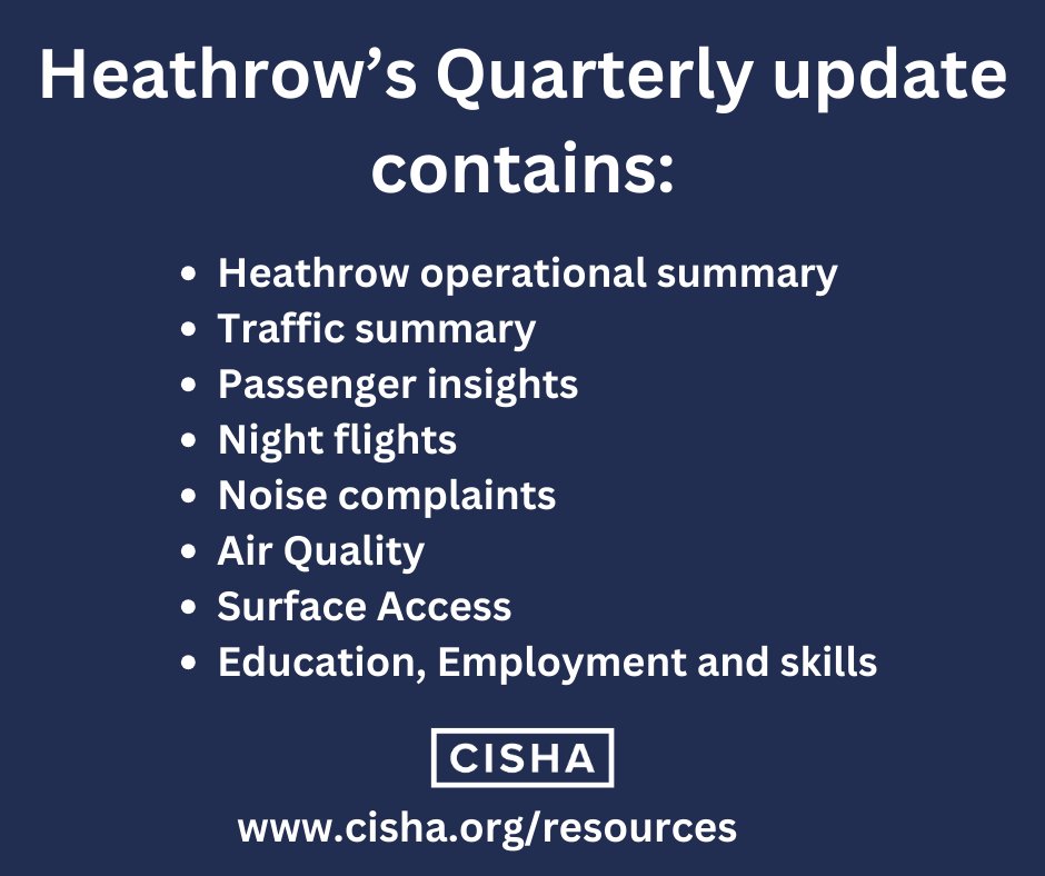 As part of holding @HeathrowAirport to account they produce a Quarterly update report which covers the following topics. These are on our website 👉 cisha.org. View the latest report here 👉 shorturl.at/hlpLZ Let us know your thoughts email 📧 info@cisha.org