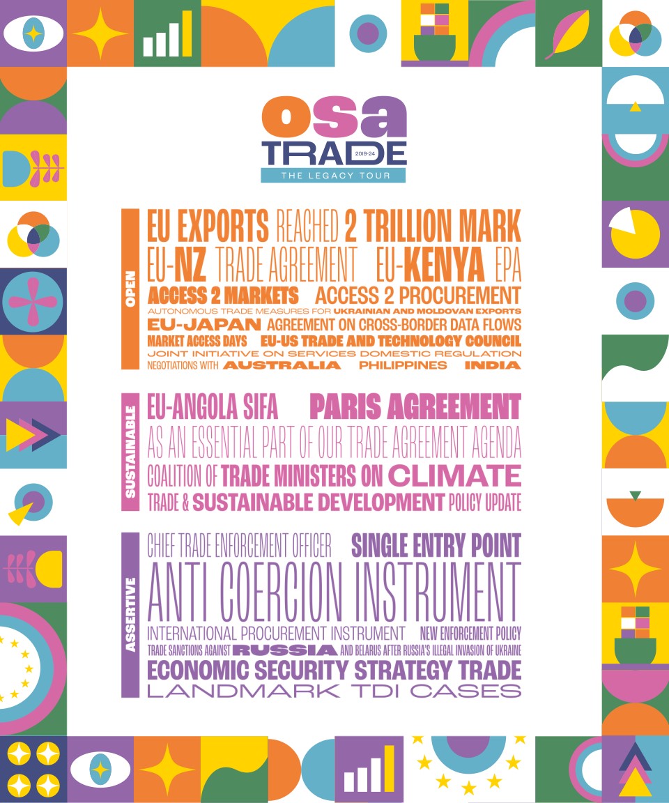 @Trade_EU 🇪🇺 has had an eventful mandate!

From closing sustainable trade deals to opening new markets and making sure trade commitments are kept.

Join #EUtrade for a tour of their achievements. More dates, facts & merch dropping soon!

Check out the line-up now 👇🤟#EUdelivers
