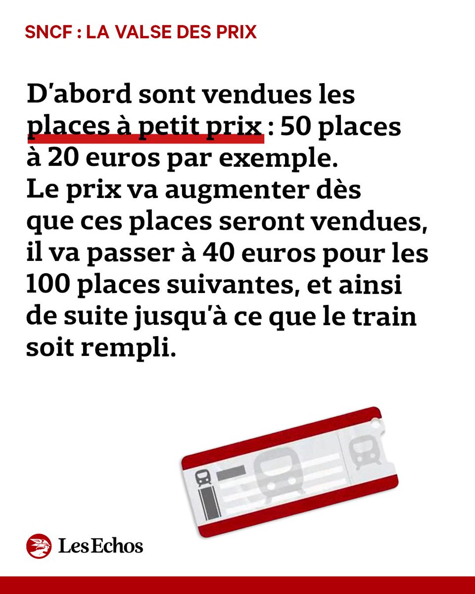 🤯 Que celui qui n’a jamais pesté contre un train bondé ou en retard de la SNCF jette le premier sandwich triangle. Mais avec la mise en concurrence, tout ça, c’est fini ? Rien n’est moins sûr, car concernant le rail, c’est plus compliqué que ça ➡️ trib.al/1UPf7XV