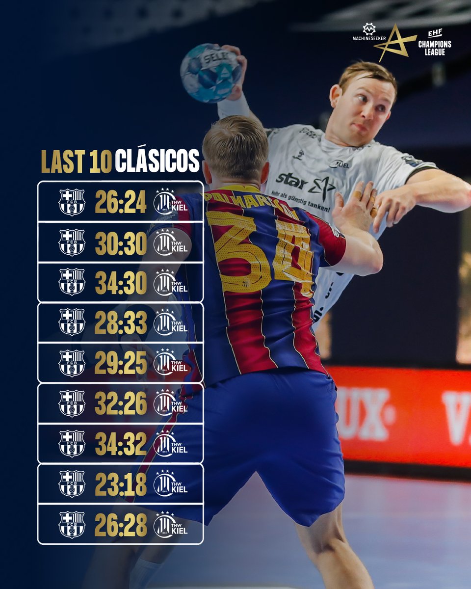 EHF Champions League (@ehfcl) on Twitter photo 2024-05-08 09:09:34