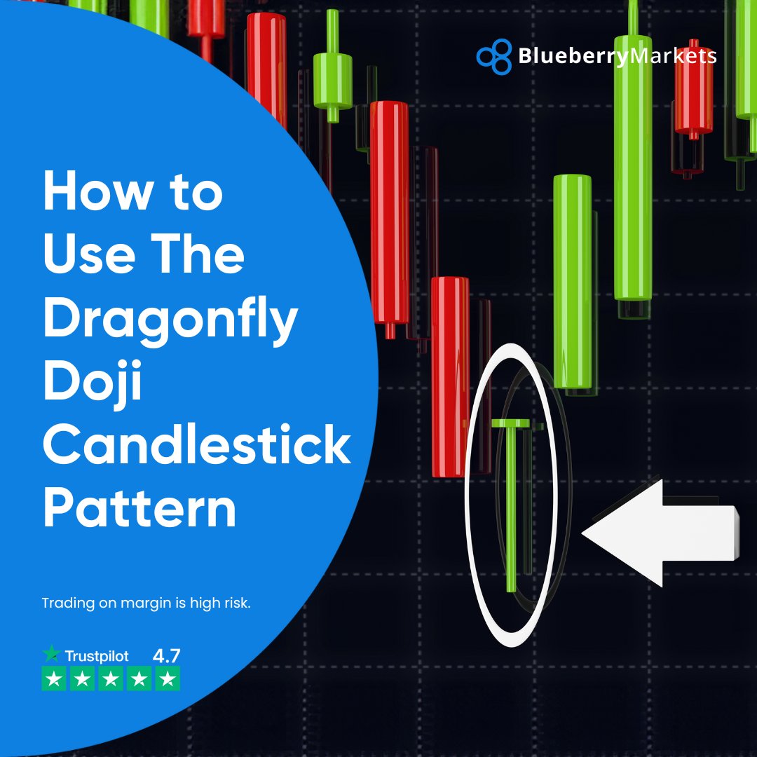 The Dragonfly Doji candlestick pattern can provide traders with potential bullish reversal signals, offering valuable insights into market sentiment and entry points. Understanding and utilizing this pattern enhances... blueberrymarkets.com/market-analysi… #dragonflydoji #priceaction