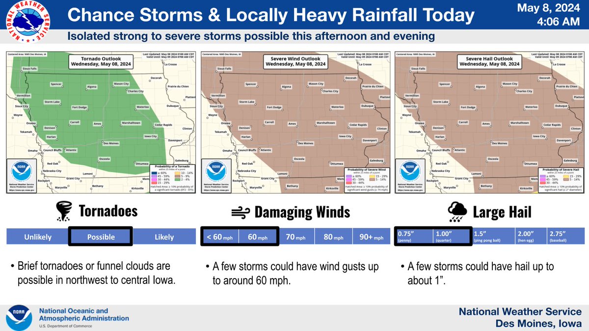 ⚡️Thunderstorms develop this afternoon and evening. Small hail, wind, and a funnel cloud/tornado threat with any storms that develop. These storms may also produce pockets of heavy rain. #iawx