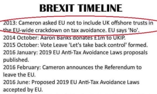 #BrexitDisaster Let’s remind ourselves it was a Tory/Brexshit disaster fuelled by the likes of tax dodgers and ERG fascist’s like ReesMogg & Co Fartarge and all the other rich scummy idealogical grifter’s with the UK being the collateral damage they where willing to take …