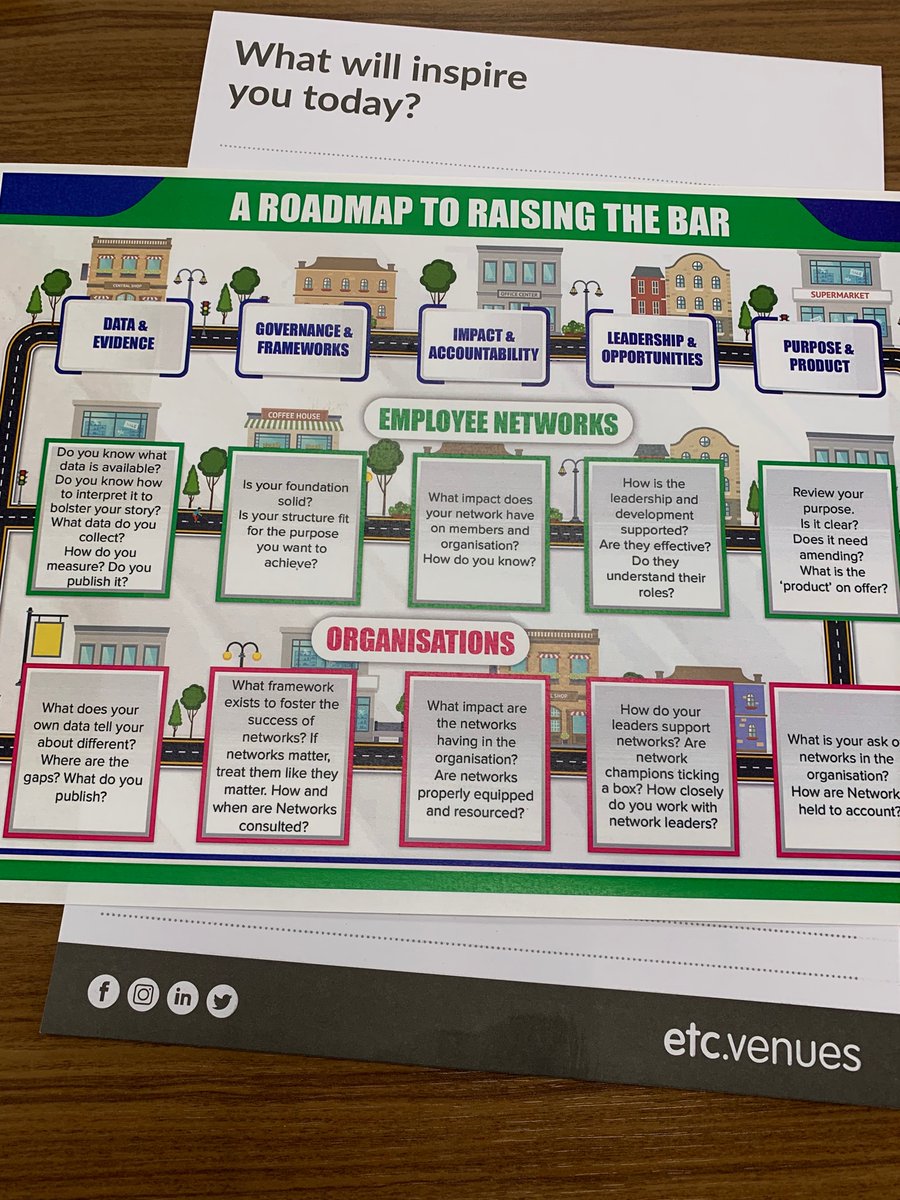 2getherWe__Rise's tweet photo. Our chair and member of our management team @Weekes13Sandra @la_fred_123 looking forward to a day of raising the bar 👏🏾🤩 @POSNetworks #raisingthebar #staffnetworkday https://t.co/a3yl32Fubt