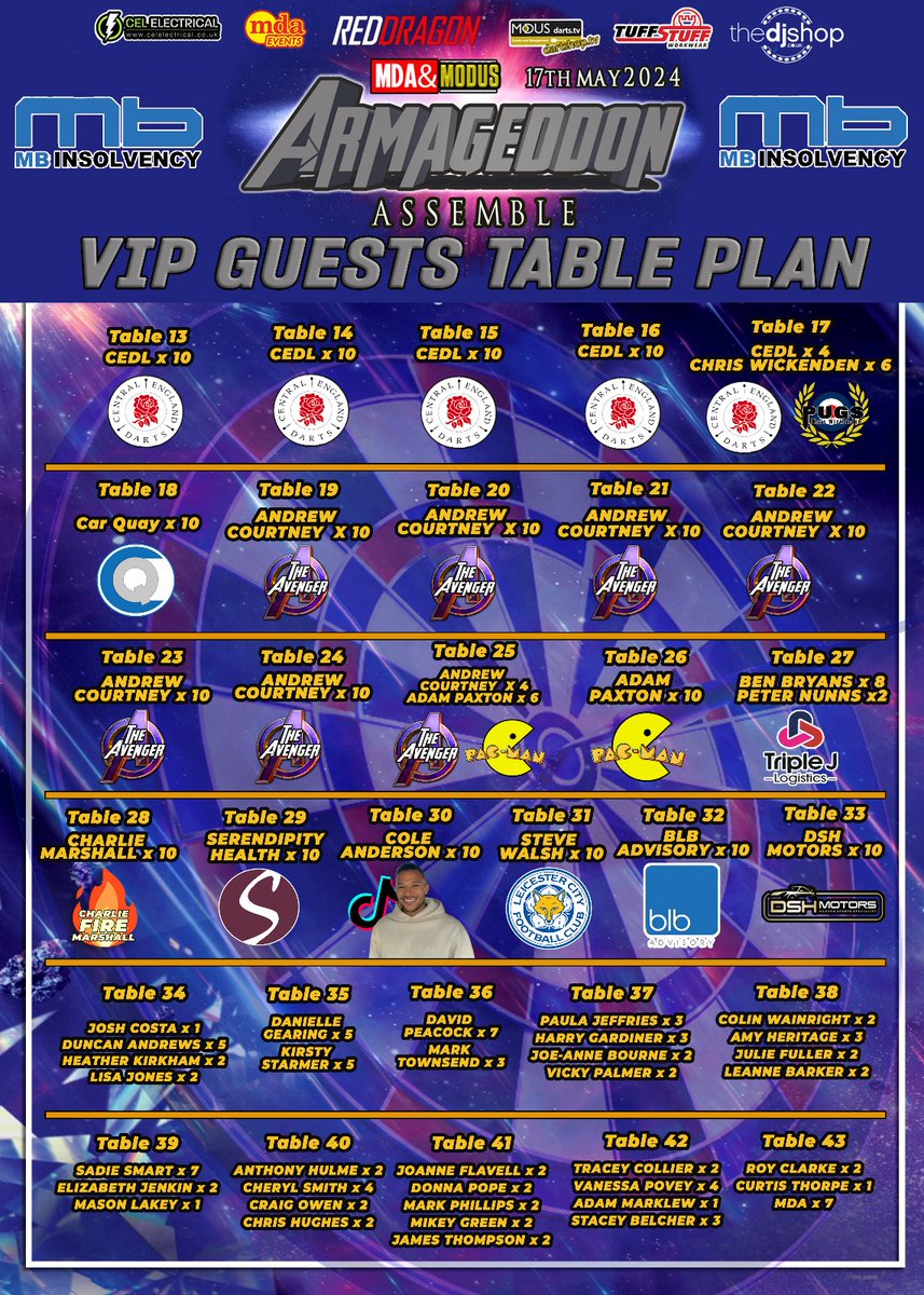Our VIP Guests Table Plan is complete 😍 Do you see yours or your company's name here? We're nearly all set for Armageddon next Friday in Leicester. We can't wait 🎯